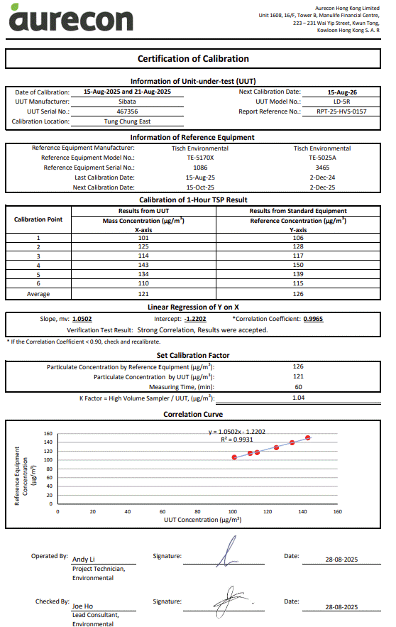 A screenshot of a document
AI-generated content may be incorrect.